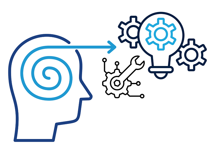 A mental model of how things work