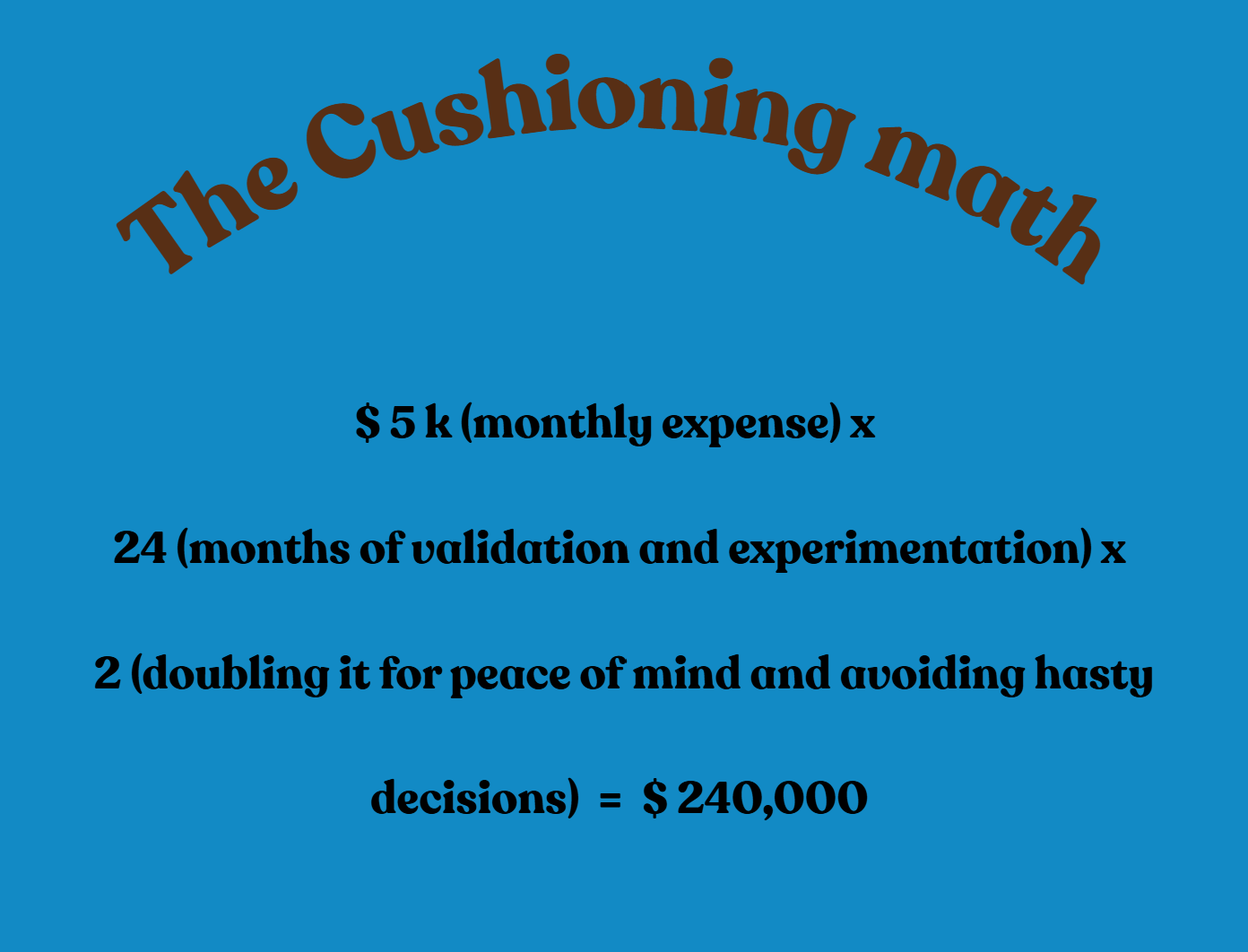 The math of a financial cushion